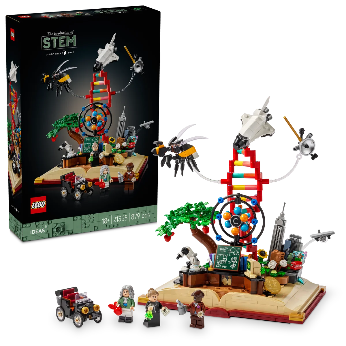 La Evolución de STEM