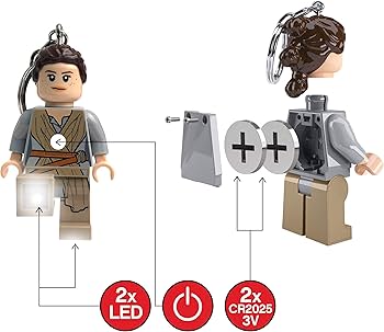 Llavero con Linterna Rey Star Wars