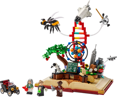 La Evolución de STEM