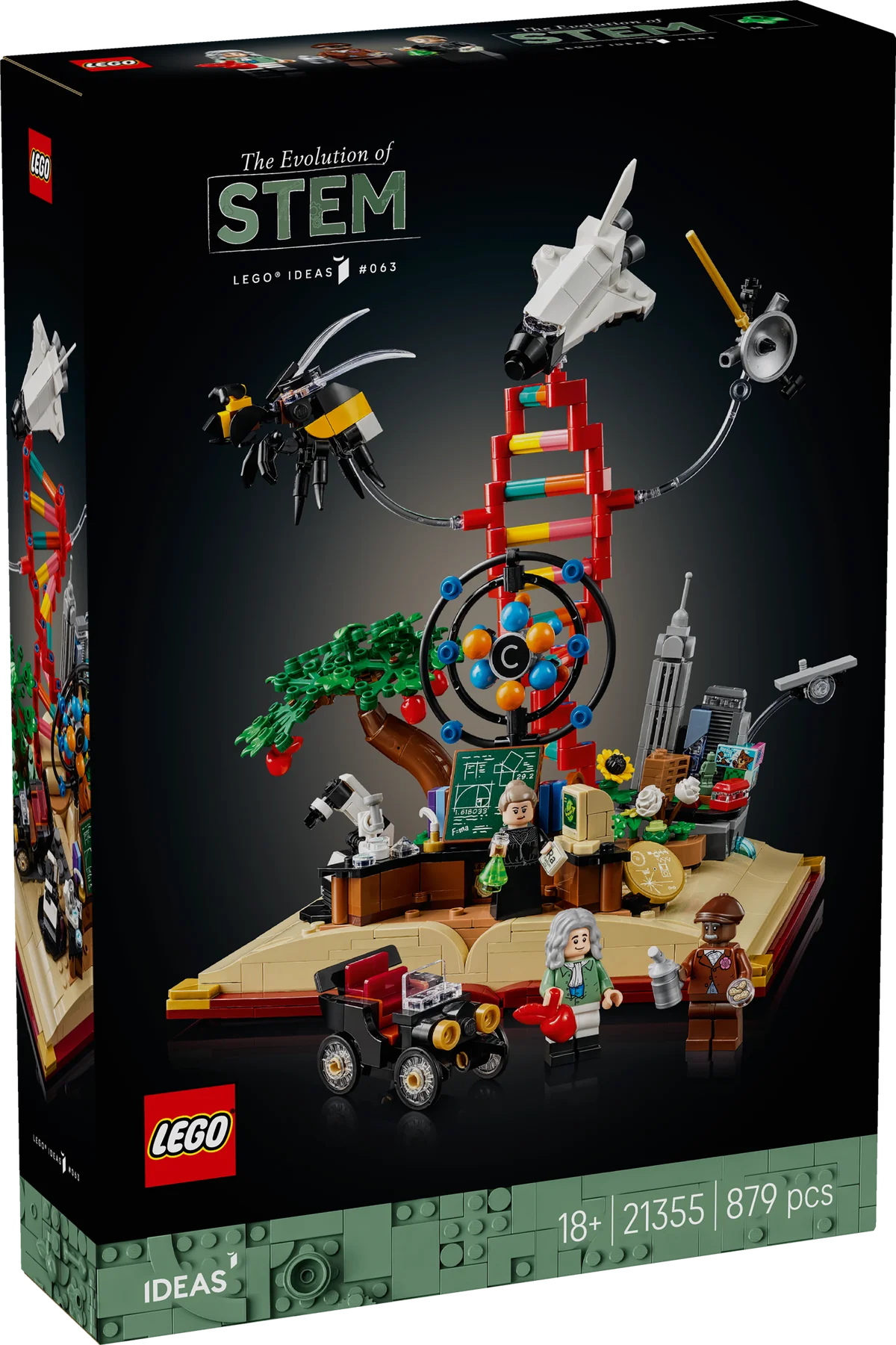 La Evolución de STEM