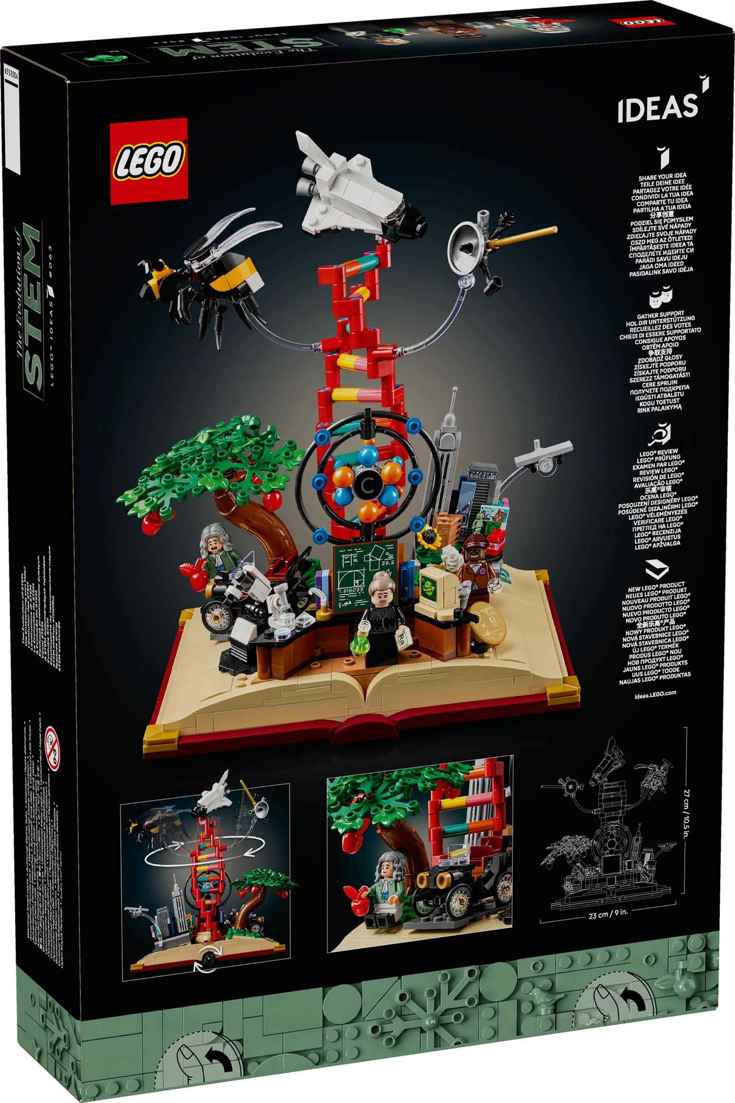 La Evolución de STEM